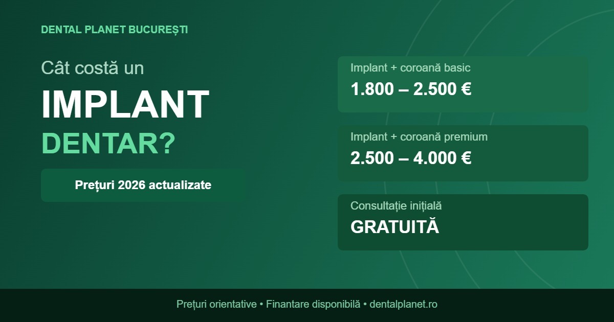 Cât costă un implant dentar în București – prețuri 2026 Dental Planet